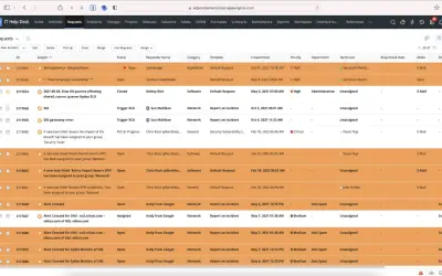 ServiceDesk Plus Cloud for Microsoft 365 — screenshot