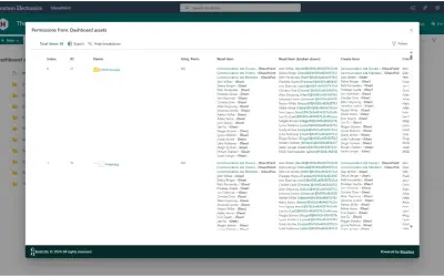 SharePoint Audit PRO for Microsoft 365 — screenshot