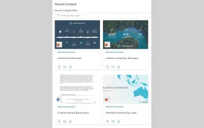 Sharing Manager for Microsoft 365 — screenshot