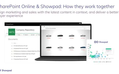 Showpad Connector for Microsoft 365 — screenshot