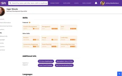 Sift - People Directory and Organization Chart for Microsoft 365 — screenshot