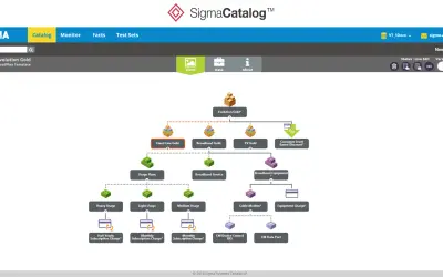 Sigma Catalog for Microsoft 365 — screenshot