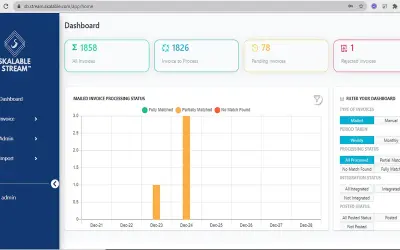 Skalable Stream - AI driven Invoice Automation for Microsoft 365 — screenshot