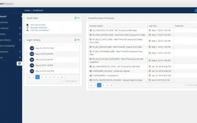 SmartConnect Change Tracking for Microsoft 365 — screenshot