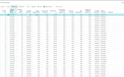 SOFT4Lessee for ASC 842 lease accounting for Microsoft 365 — screenshot