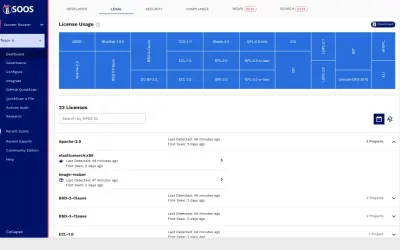 SOOS Core for Microsoft 365 — screenshot