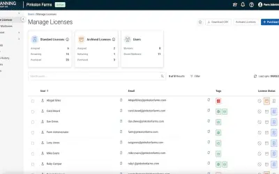 Spanning Backup for Microsoft 365 for Microsoft 365 — screenshot