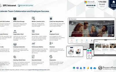 SPE Intranet for Microsoft 365 — screenshot