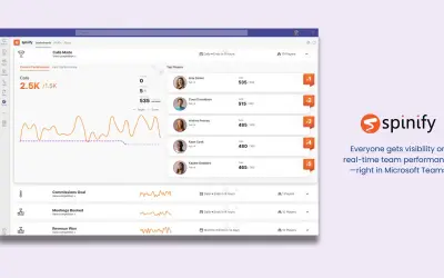 Spinify - Gamification and Recognition for Microsoft 365 — screenshot