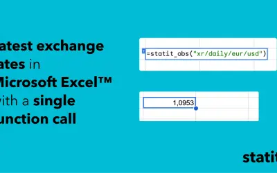 Statit for Microsoft 365 — screenshot
