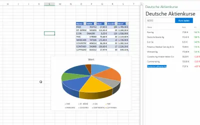 Stock Quotes by ISIN for Microsoft 365 — screenshot
