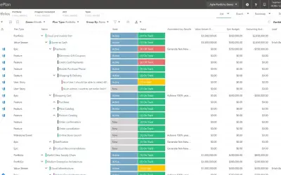 Strategic Portfolio Management by OnePlan for Microsoft 365 — screenshot