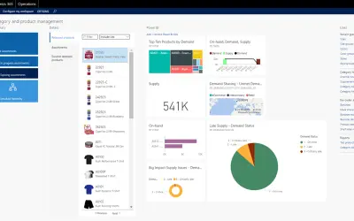 Sunrise 365® Supply Chain and Retail for Microsoft 365 — screenshot