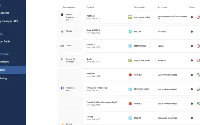 Supermetrics for Azure Synapse for Microsoft 365 — screenshot