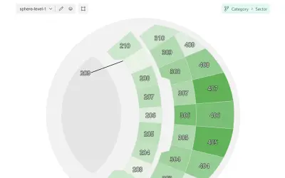 Synoptic Panel Lite by OKVIZ for Microsoft 365 — screenshot