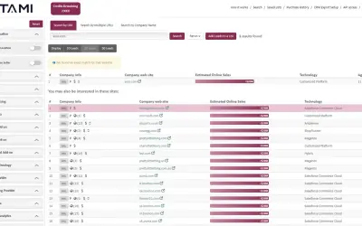 TAMI for Microsoft 365 — screenshot