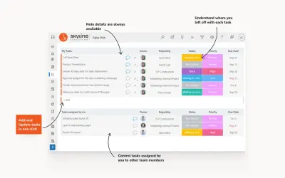 Task Management for Dynamics 365 for Microsoft 365 — screenshot