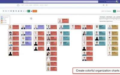 TeamOrgChart+ for Microsoft 365 — screenshot