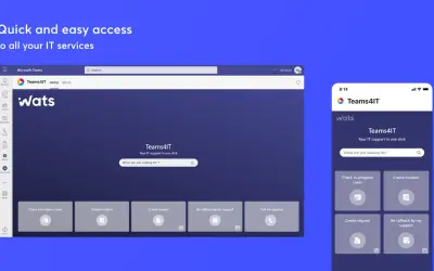 Teams4IT for Microsoft 365 — screenshot