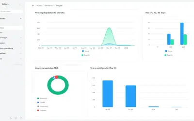 teXary for Microsoft 365 — screenshot