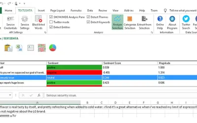 Text Analytics & Sentiment Analysis API for Microsoft 365 — screenshot