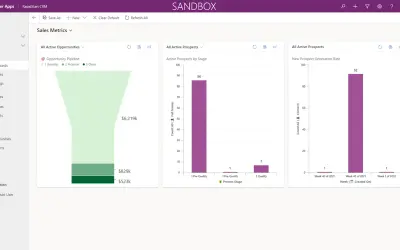The Original RapidStart CRM for Microsoft 365 — screenshot