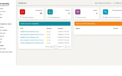 Thein Security - Security Operations Center Customer Portal for Microsoft 365 — screenshot