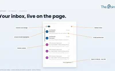 ThePoint My Emails for Microsoft 365 — screenshot