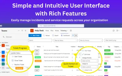 Ticketing As A Service for Microsoft 365 — screenshot