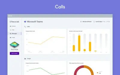 Time is Ltd. Analytics for Microsoft 365 — screenshot