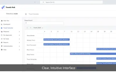 Travels Hub for Microsoft 365 — screenshot