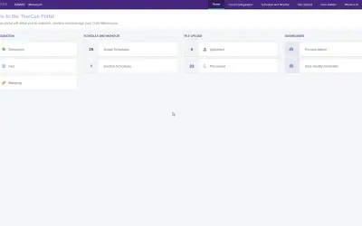 TrueCue Platform for Microsoft 365 — screenshot