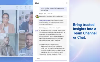 TSIA Intelligence for Microsoft 365 — screenshot