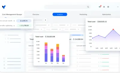 Turbo360 - Generated Documentation for Azure for Microsoft 365 — screenshot