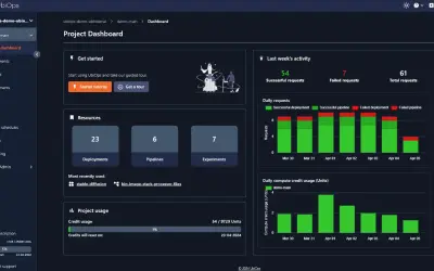 UbiOps for Microsoft 365 — screenshot