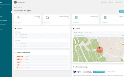 Ubiqod Platform for Microsoft 365 — screenshot