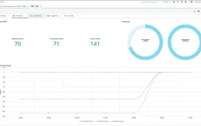 Unit4 ERP for Microsoft 365 — screenshot