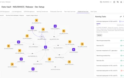 VaultSpeed - Data Vault Automation for Microsoft 365 — screenshot