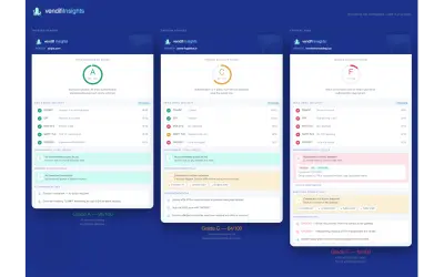 Vendifi Insights for Microsoft 365 — screenshot