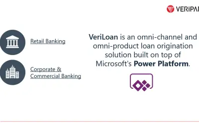 VeriLoan Loan Origination Solution for Banking for Microsoft 365 — screenshot