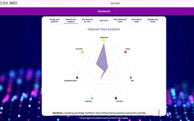 VESS360 for Microsoft 365 — screenshot