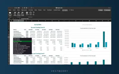 VESTBERRY for Microsoft 365 — screenshot