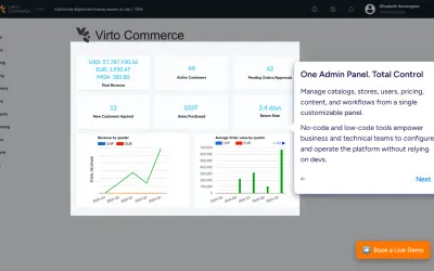 Virto Cloud for Microsoft 365 — screenshot