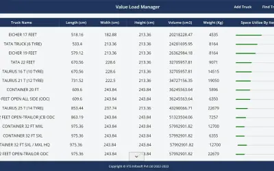 VLM for Microsoft 365 — screenshot