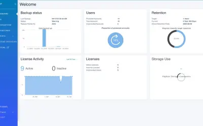 VMOBACKUP for Microsoft 365 for Microsoft 365 — screenshot