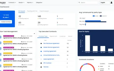 Volody CLM Software for Microsoft 365 — screenshot