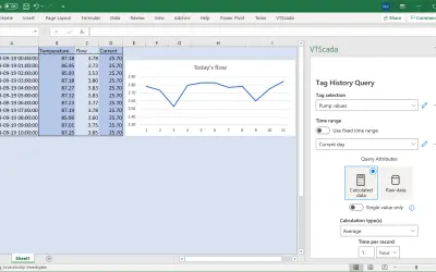 VTScada - Data Retrieval for Microsoft 365 — screenshot