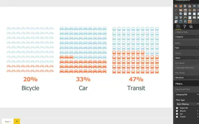 Waffle Chart for Microsoft 365 — screenshot