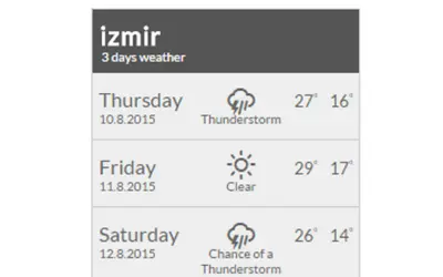 Weather for Microsoft 365 — screenshot