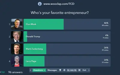Wooclap for Microsoft 365 — screenshot